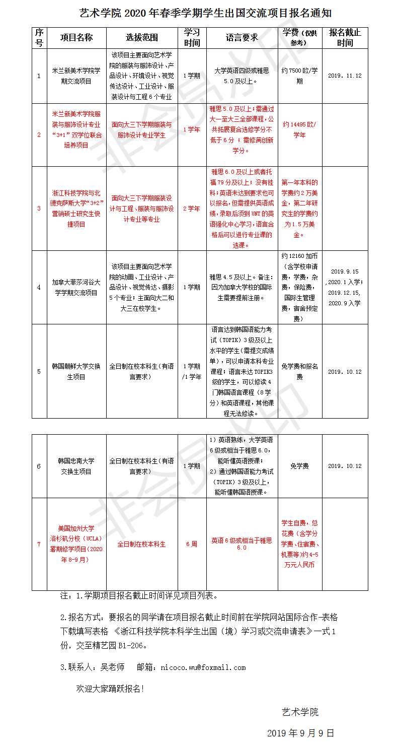 澳门六合彩
2020年春季学期学生出国交流项目报名通知(1).png
