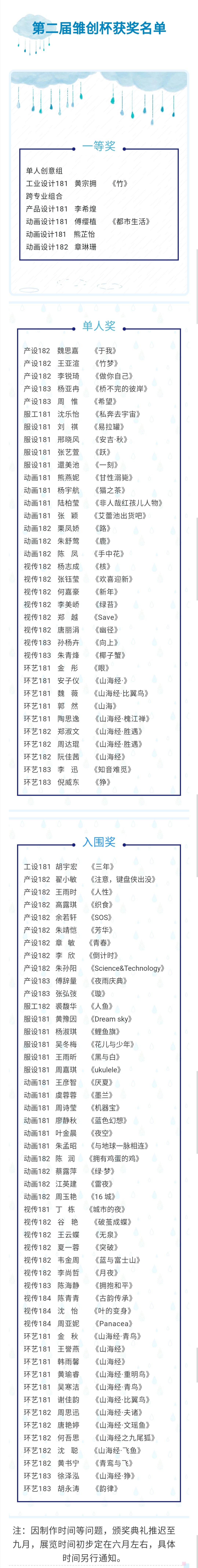 雏创奖获奖名单c.jpg
